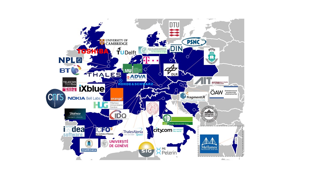OPENQKD-partner map